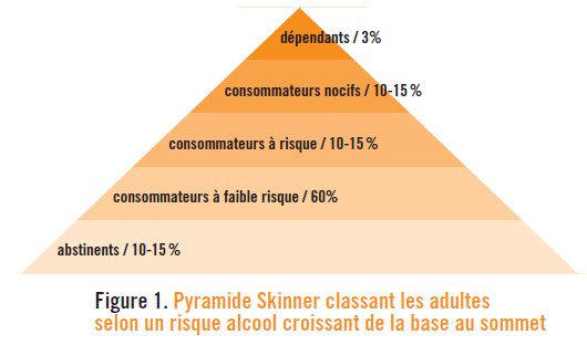 Controle alcool au travail, Dépistage alcool au travail